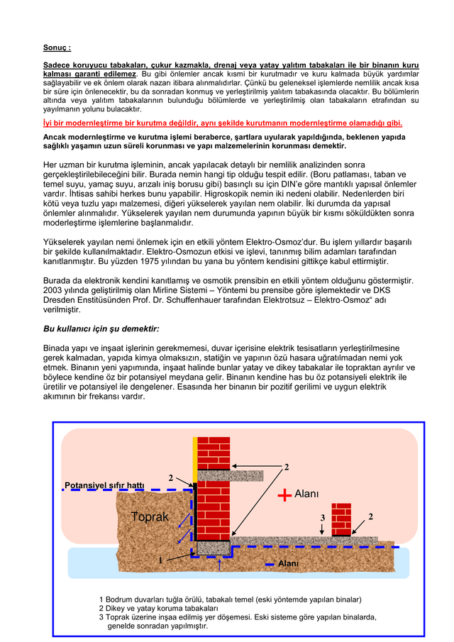 Mirline Technical Information